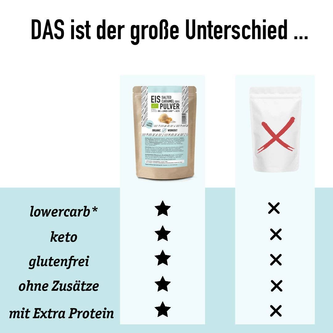 Organic Workout - Vente Glaces/sorbets - Crème glacée caramel salé pauvre en glucides - Compatible régime cétogène4