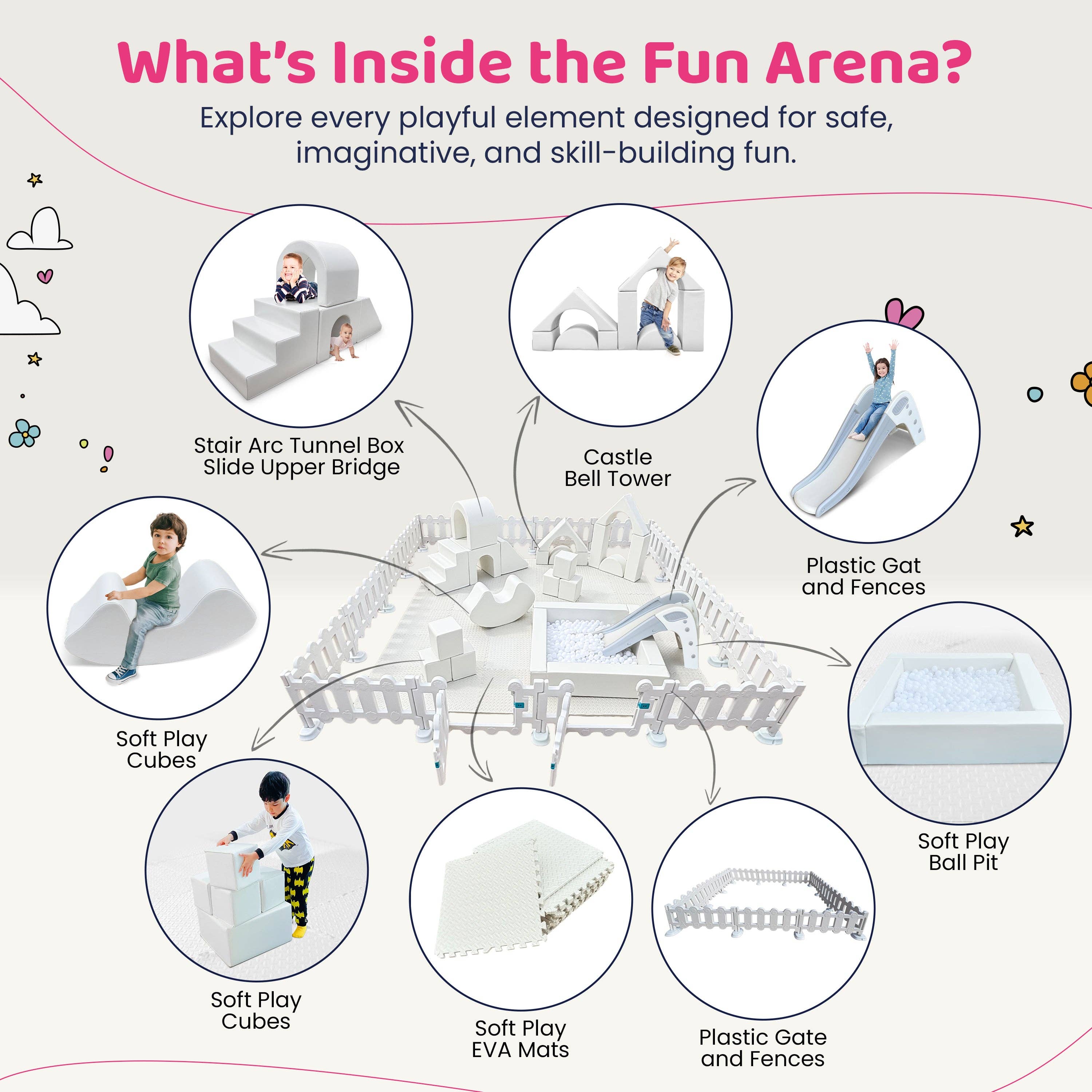 Soft Play - Fun Arena for wholesale on Faire1