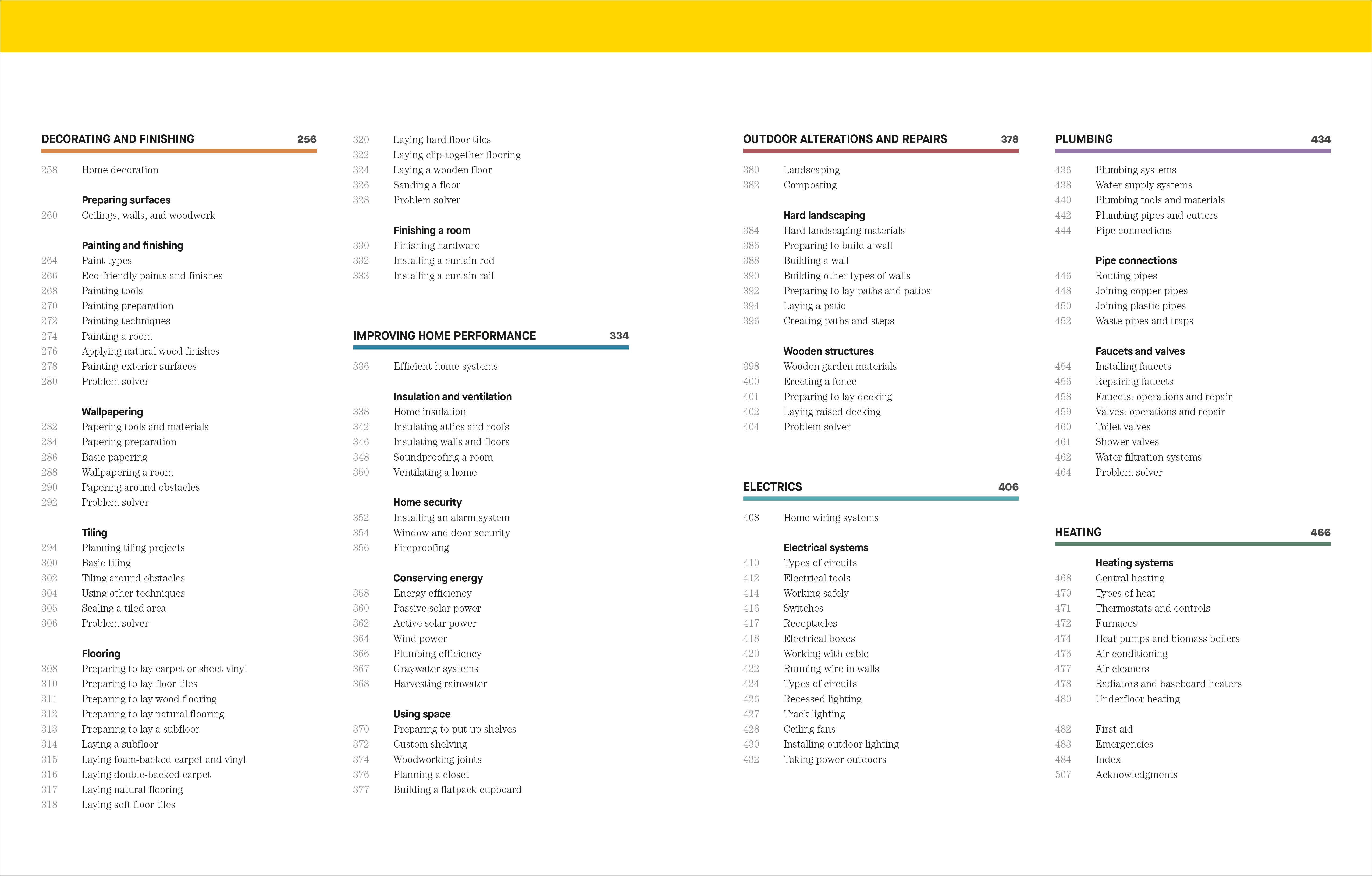 Penguin Random House LLC - Wholesale Home & Garden - DIY 2E5