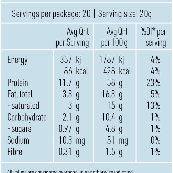 Locako - Wholesale Protein/Superfood Powder - SlimFit Collagen 400g1