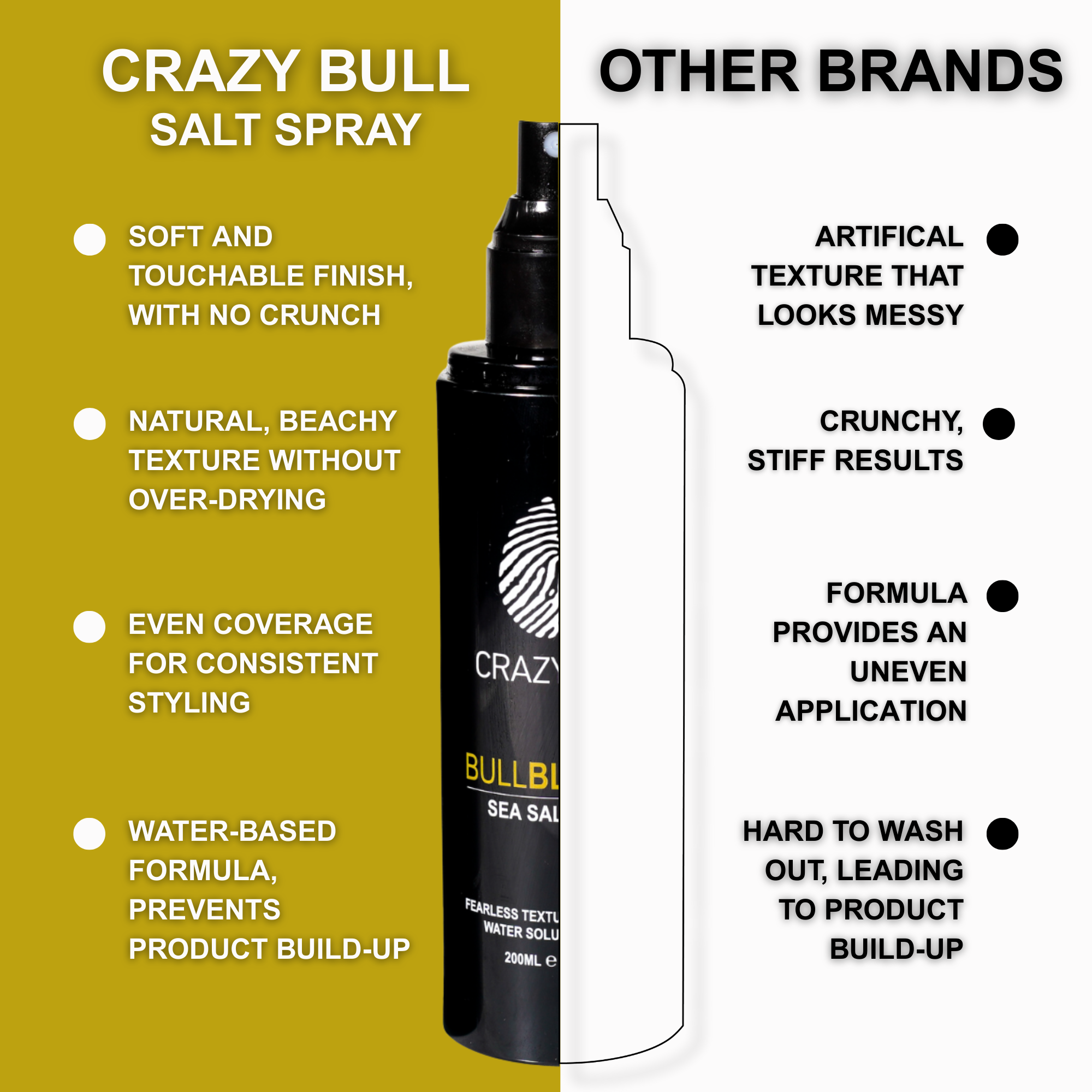 CRAZY BULL HAIR PRODUCTS - Wholesale Hair Spray - Crazy Bull Sea Salt Hair Thickening Volume Spray (12 Pack)6
