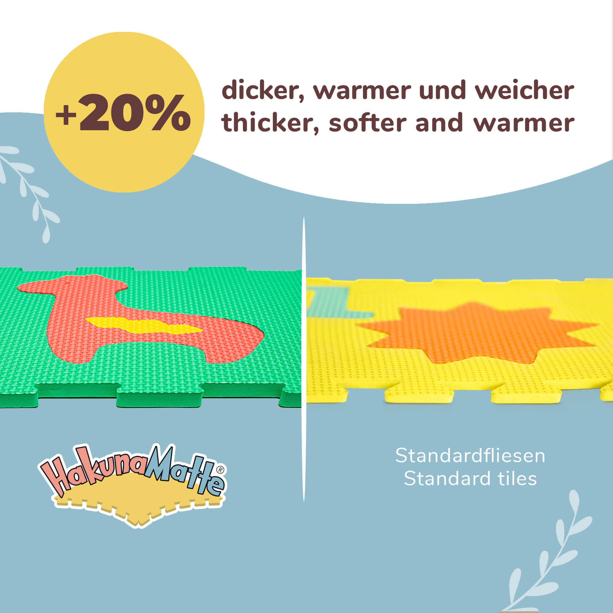 HM Hamburg Merchants GmbH – wholesale Lekmatta - Barn och baby – Hakuna Matte Skumlektäcke «Safaria Animals» 1,2 x 0,9 m2