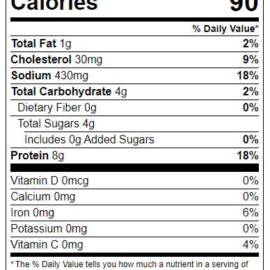 Ripped Jerky - Wholesale Jerky - Gran-Daddy Peppa Beef Jerky 2.5oz2