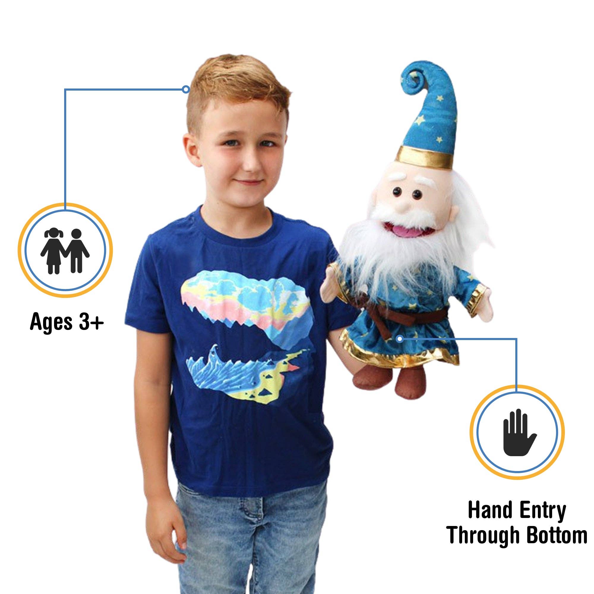 Silly Puppets - Wholesale Puppet - Kids & Baby - Silly Puppets Wizard Puppet (14")1