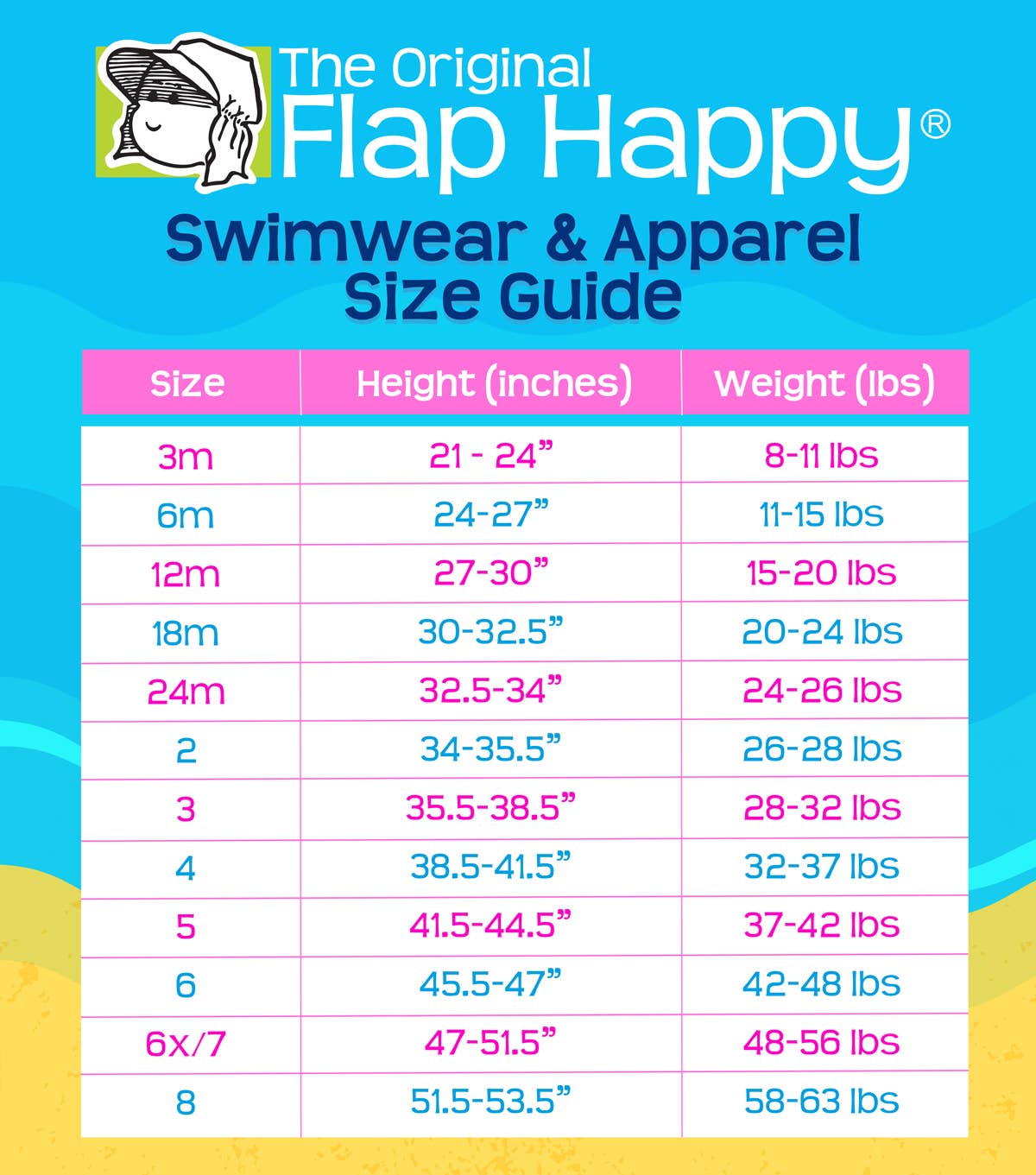 Flap Happy – wholesale Sun hat – Kids – UPF 50+ Summer Splash Swim Hat3