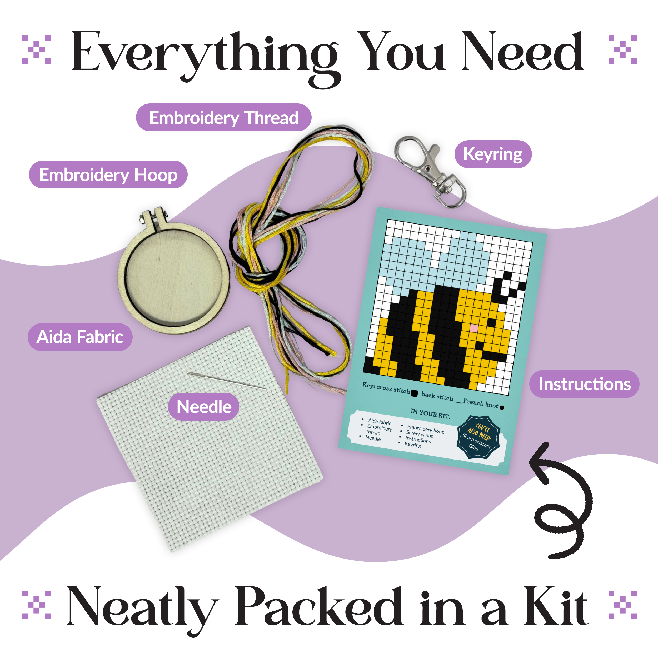 The Crafty Kit Company – wholesale Embroidery/cross-stitch supplies – 'Bee Happy!' Mini Matchbox Cross Stitch Kit3