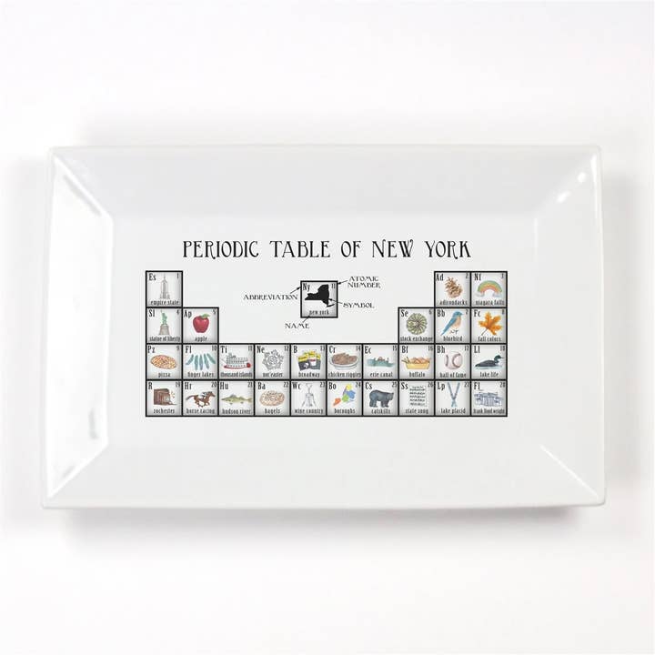 New York Periodic Table Porcelain Platter for wholesale by Dishique