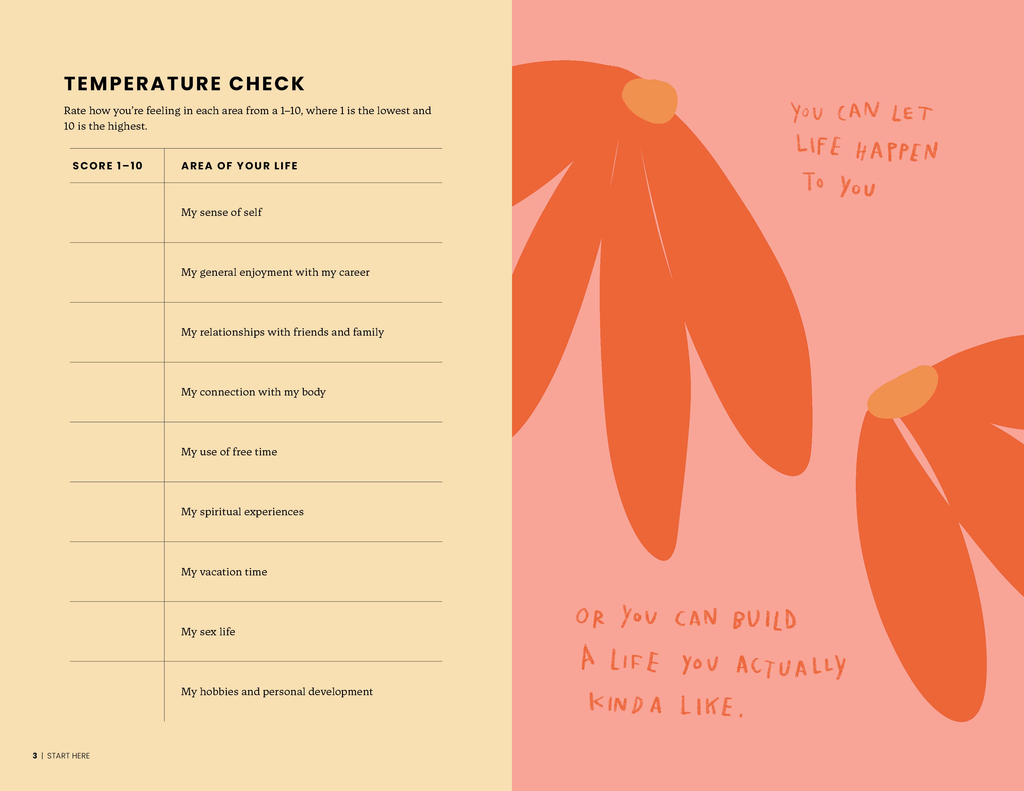 Penguin Random House LLC - Wholesale Self-Help & Personal Development - The Reset Workbook5