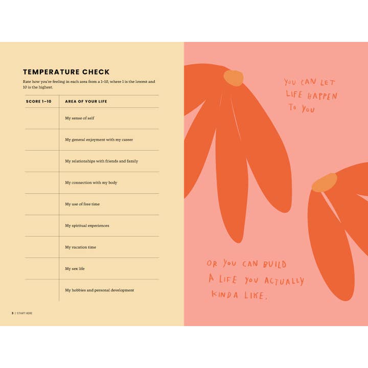 Penguin Random House LLC - Wholesale Self-Help & Personal Development - The Reset Workbook5