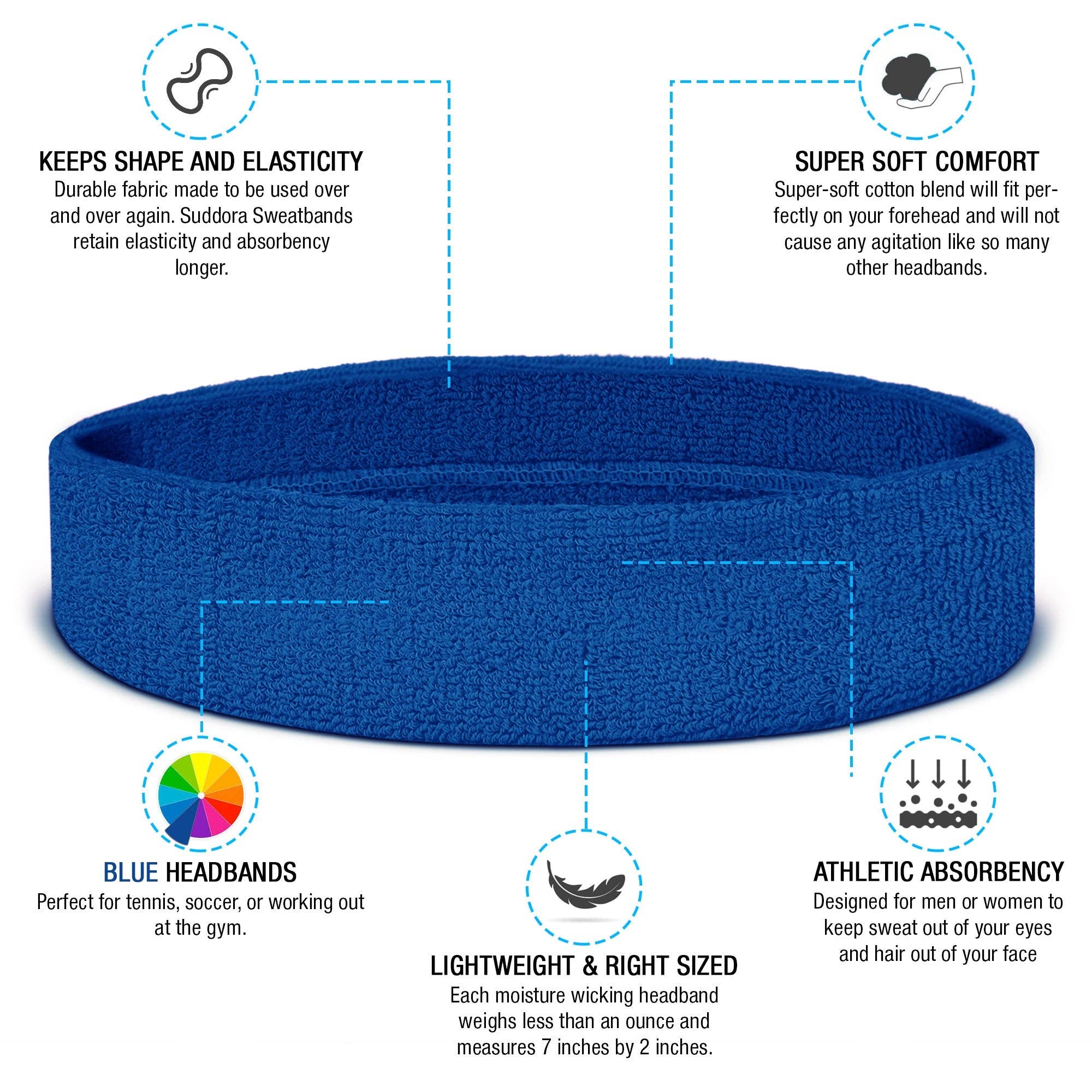 Runners Essentials by Without Limits - Wholesale Fashion Headband - Women's - Headband / Wristband Set63