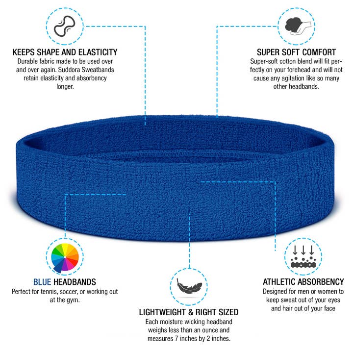 Runners Essentials by Without Limits - Wholesale Fashion Headband - Women's - Headband / Wristband Set63