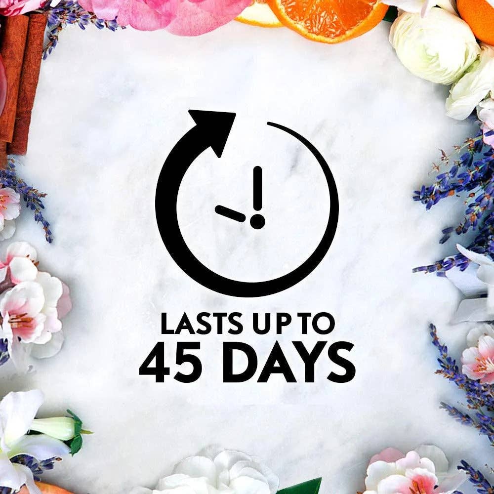 First Choice Buying - Wholesale Electronic Diffuser - Air Wick Essential Mist Essential Oil Diffuser Kit, Mandarin & Sweet Tangerine Scent5