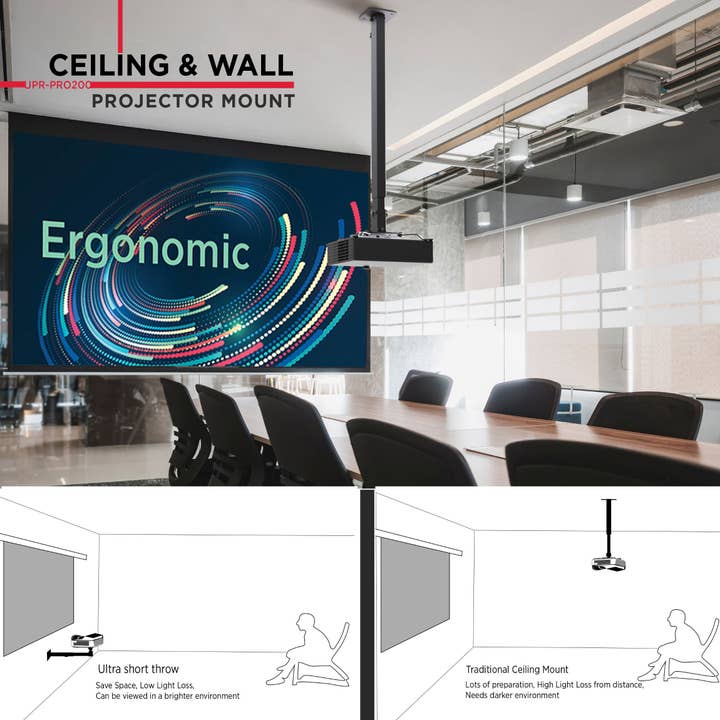 Promounts - Vendita all'ingrosso Supporto per cornice - Supporto universale per proiettore a soffitto esteso di alta qualità