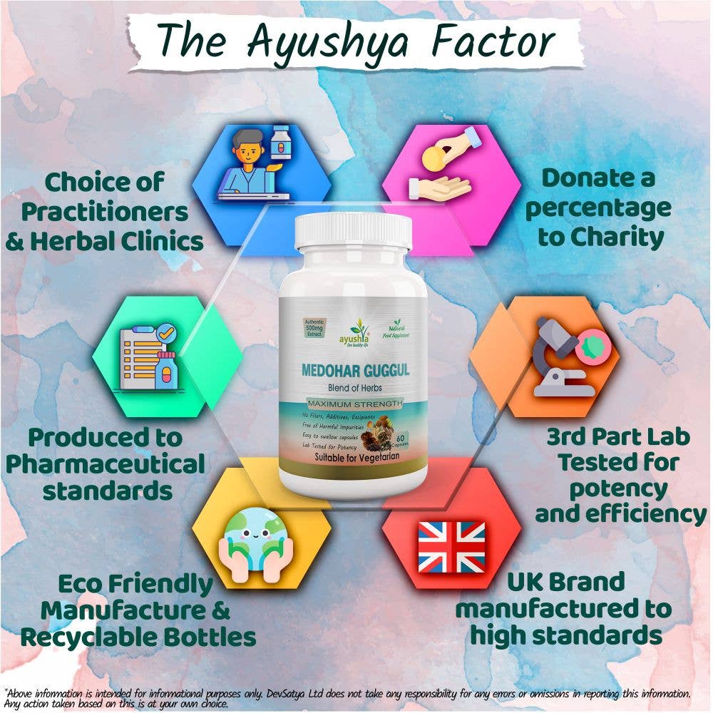 DevSatya Ltd Aushadh, Ayushya, Divyaherb – wholesale Oralt tillskott/Vitamin – Medohar Guggul Kapsel6