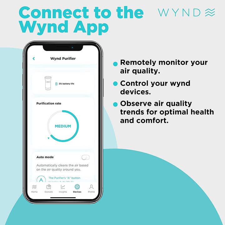 Wynd Technologies - Wholesale Air Purifier - Wynd Plus - Smart Personal Air Purifier with Sensor