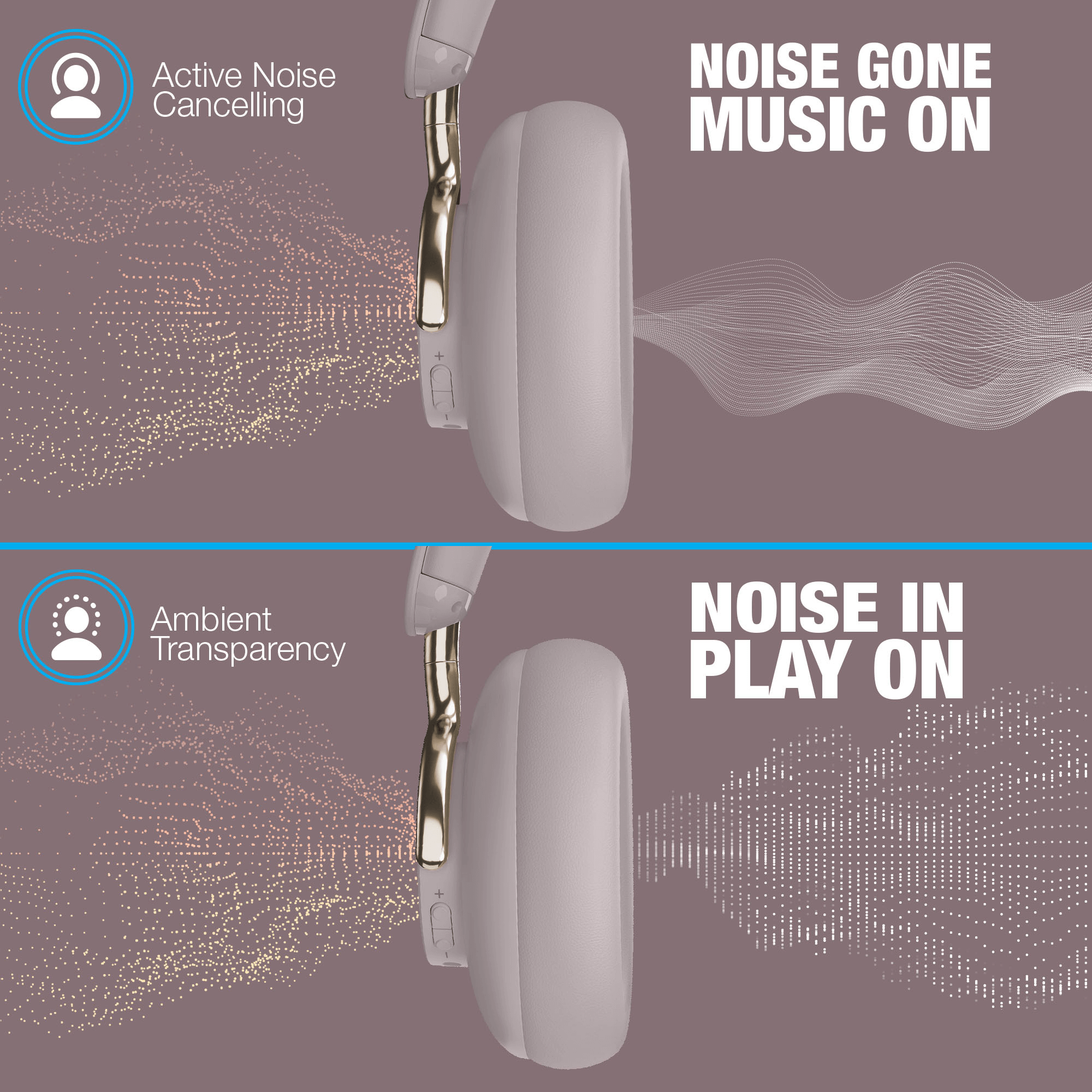 JupiterGear Home - Venta al por mayor Auriculares - Auriculares inalámbricos con cancelación activa de ruido Naztech Aura 360 ANC16