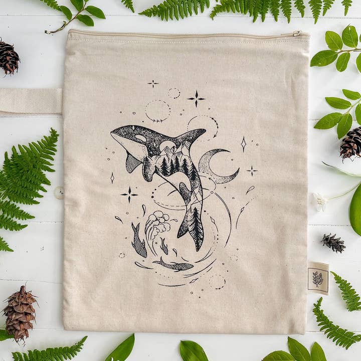Your Green Kitchen - Wholesale Wet Bag - Kids & Baby - Wet Bag / Orca / Waterproof Bag
