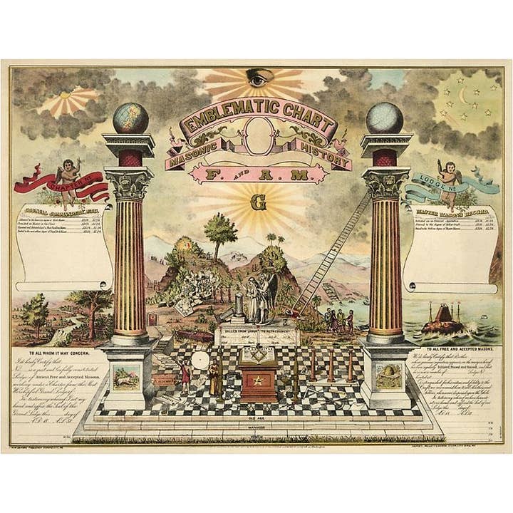 Found Image Press - Wholesale Magnet - Magnet AM-746 Masonic Emblematic Chart