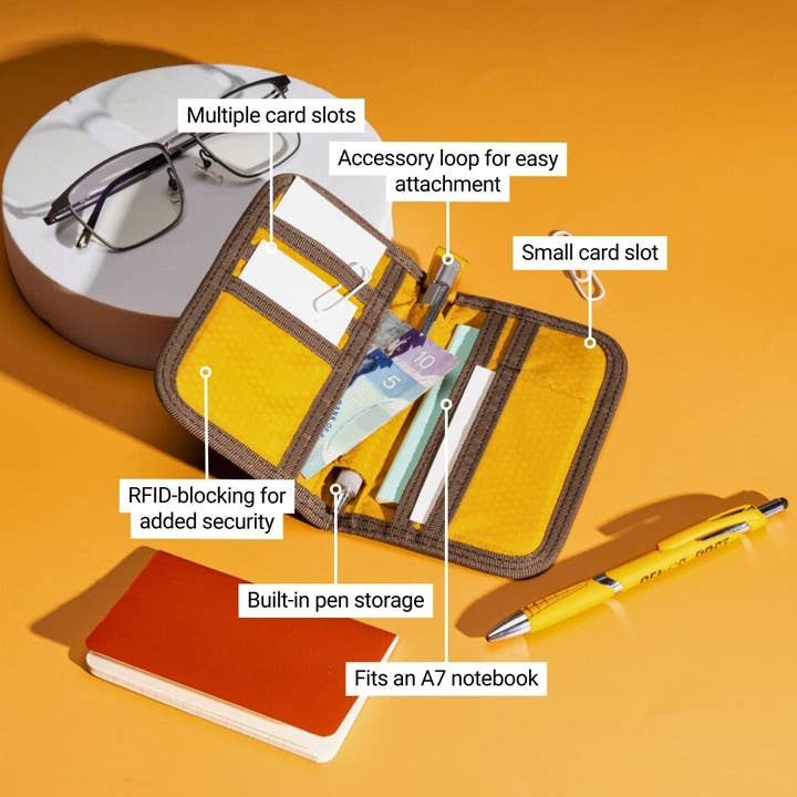 LOCHBY – Carteira - Unissexo por atacado – Sidekick V22
