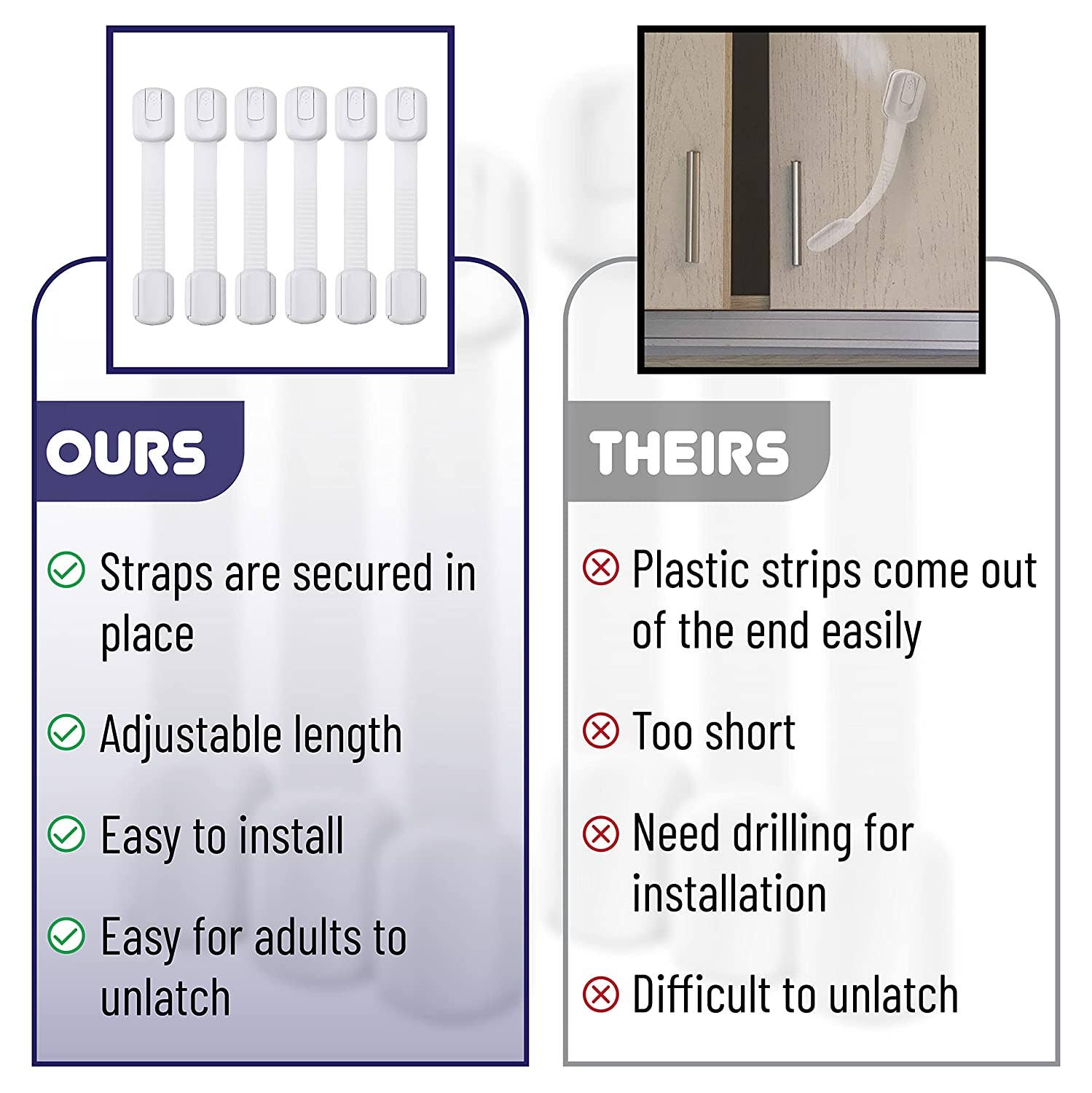 Bates Choice - Wholesale  - Child Safety Strap Locks, 6 Pack4