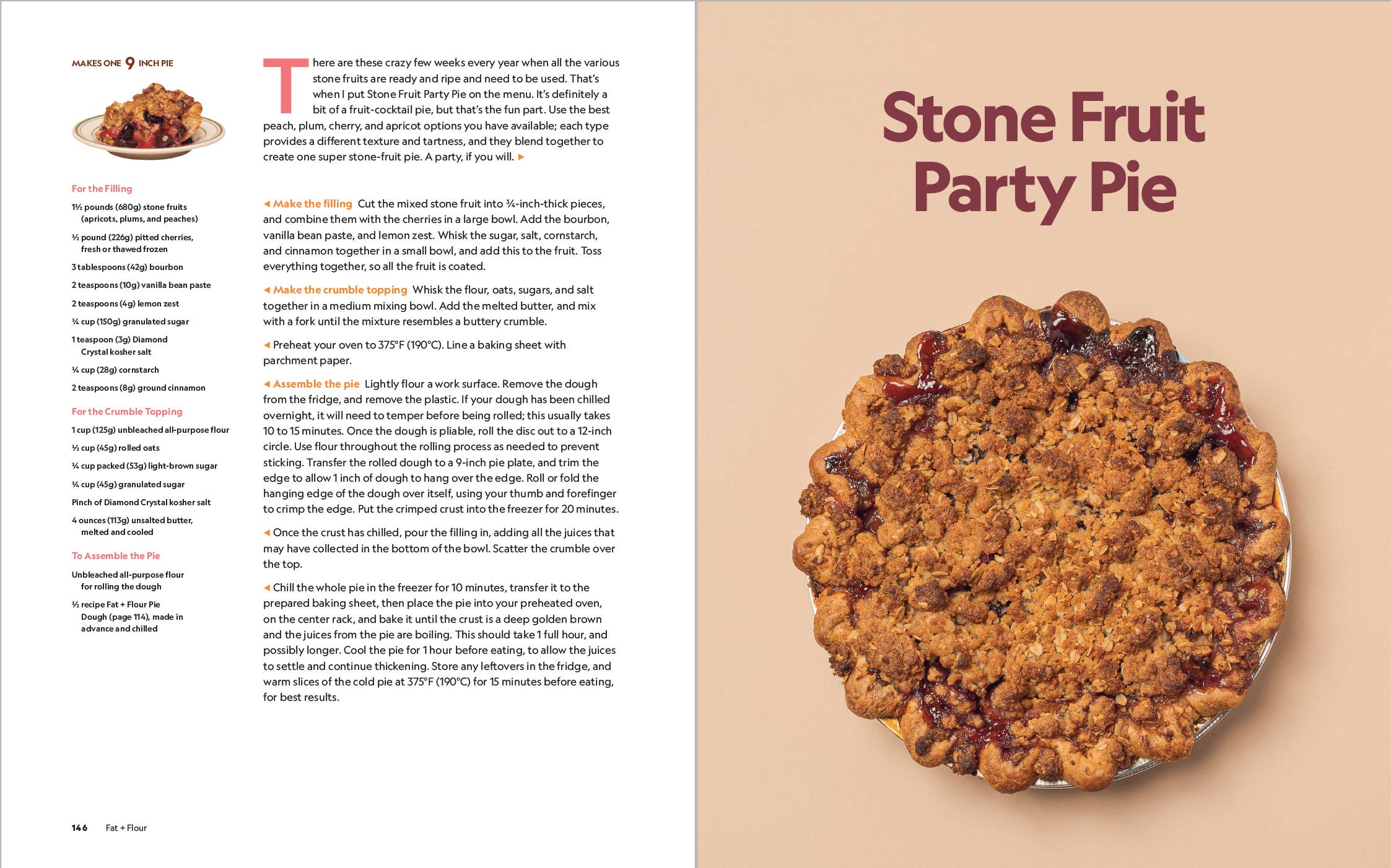Penguin Random House LLC - Wholesale Baking & Dessert - Fat + Flour1