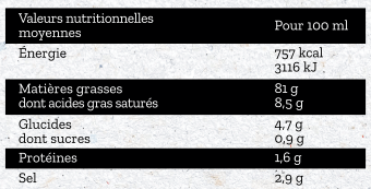 SALAD&CO - Wholesale Marinade - Hotel Master Marinade 160ml1