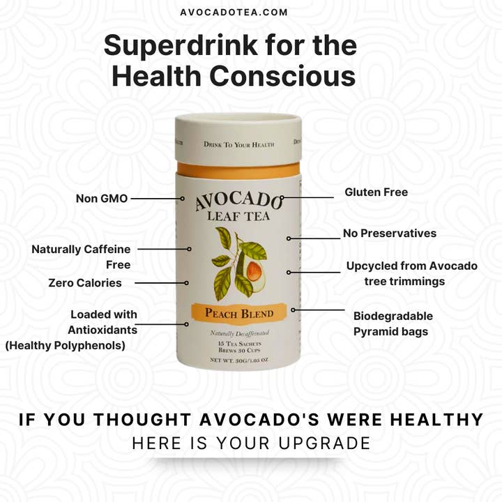Avocado Tea Co. - Wholesale Health/Detox Tea - Avocado Leaf Peach Tea Blend - Case of 6 Canisters10