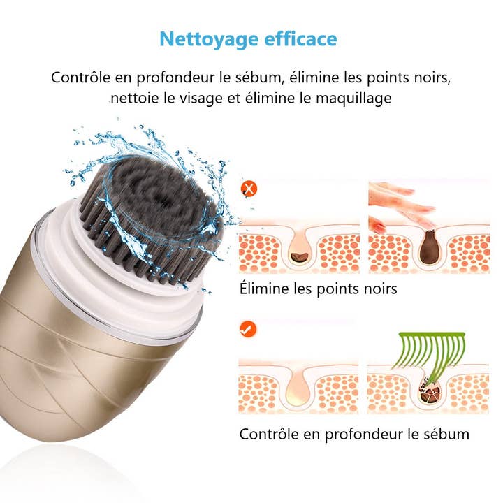 PALOMA BEAUTIES - Venta al por mayor Aparatos de estética - CEPILLO DE LIMPIEZA ELÉCTRICO1