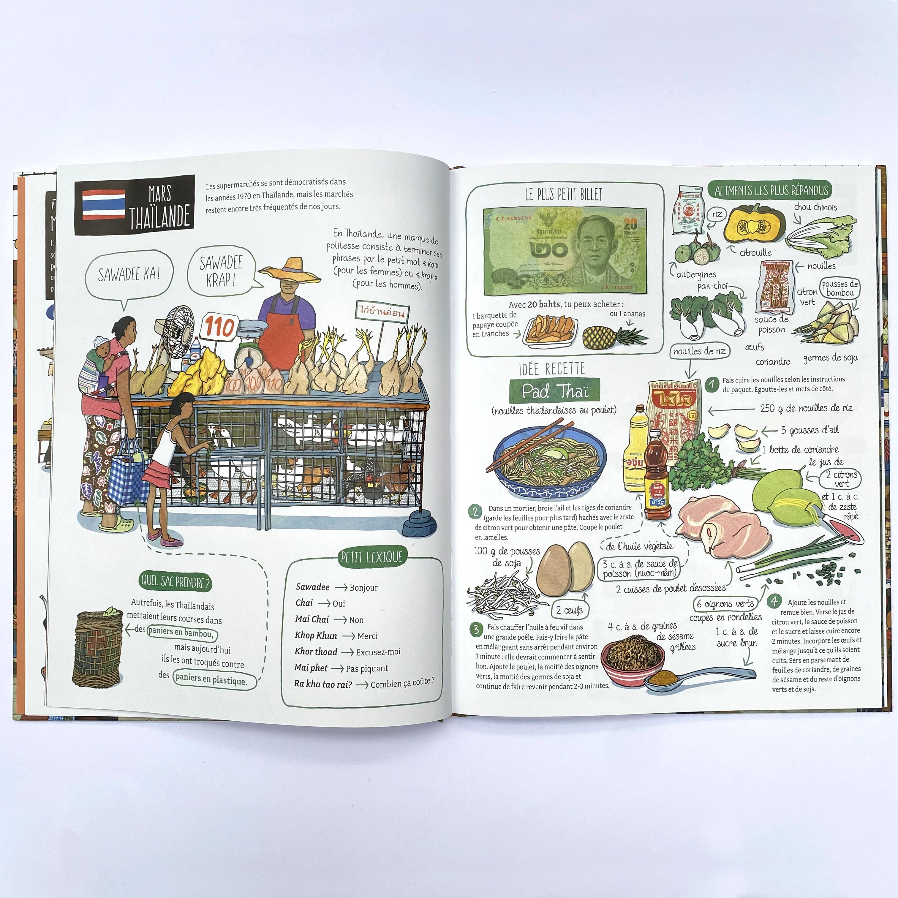 La Partie - Wholesale Travel Book - Around the world in 24 markets/Travel/Food1