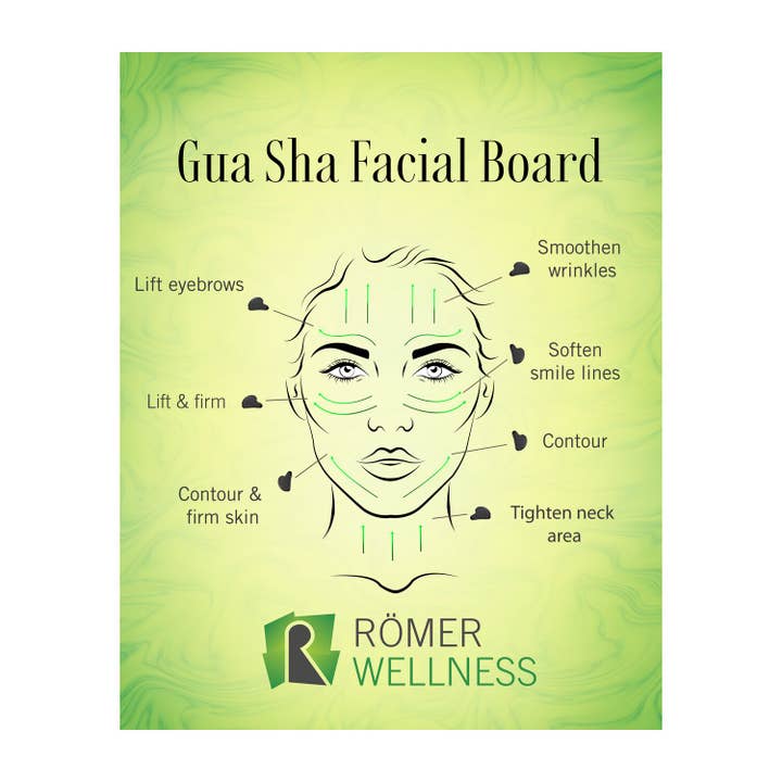 ROEMER WELLNESS - Wholesale Gua Sha Tool - Gua Sha Massage Stone Black Obsidian for Facial Massage9