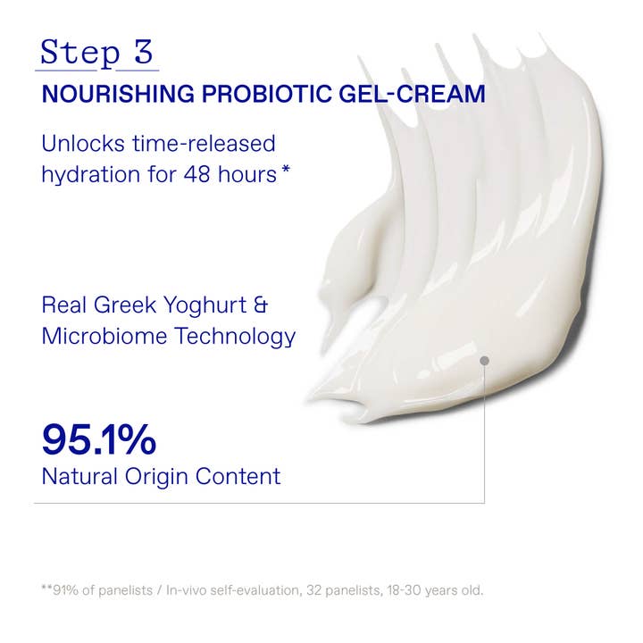 KORRES USA LTD - Wholesale Facial Care Set/Kit - Greek Yoghurt Hydration Boost Trio ($87 Value)4