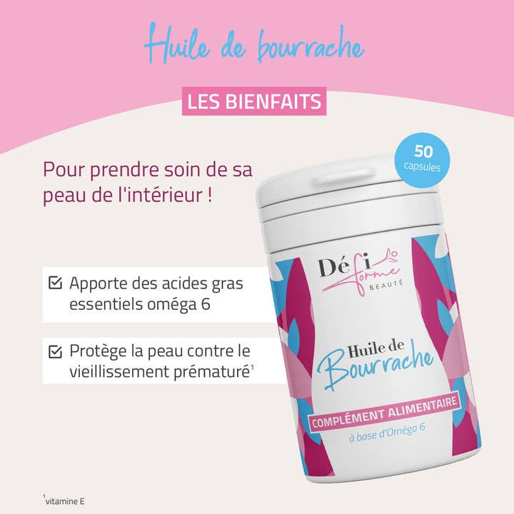 Défi Forme – wholesale Oralt tillskott/Vitamin – Gurkört