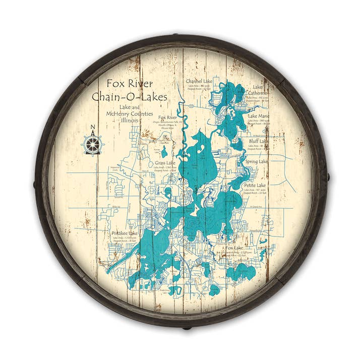 Fox River Chain-O-Lakes on a Barrel End for wholesale by Old Wood Signs