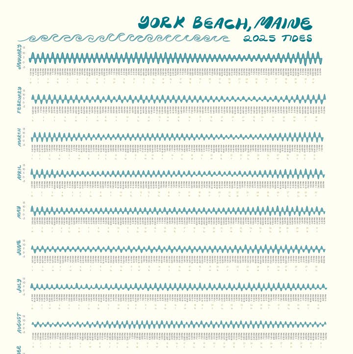 Tideland Prints - Wholesale Art Print - York 2025 Tidal Calendar Print (12x18in)0