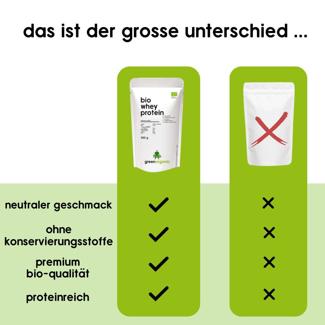 Organic Workout - Venta al por mayor Proteínas y superalimentos en polvo - Proteína de suero orgánica premium3
