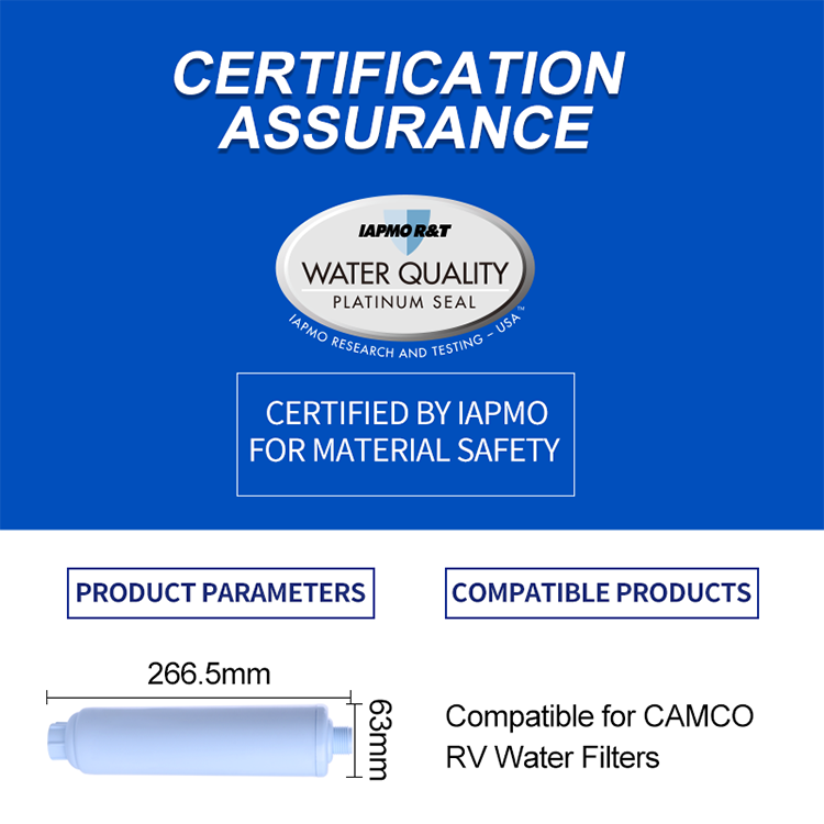 DRINKPOD LLC - Wholesale Water Filter - RV Inline Water Filter, NSF Filtration, RVs, Marines, Boats, Campers & More2