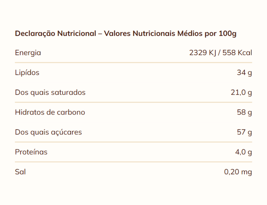 Candycat - Wholesale Chocolate Box - Mini Frutos do Mar Chocolates - 250g2