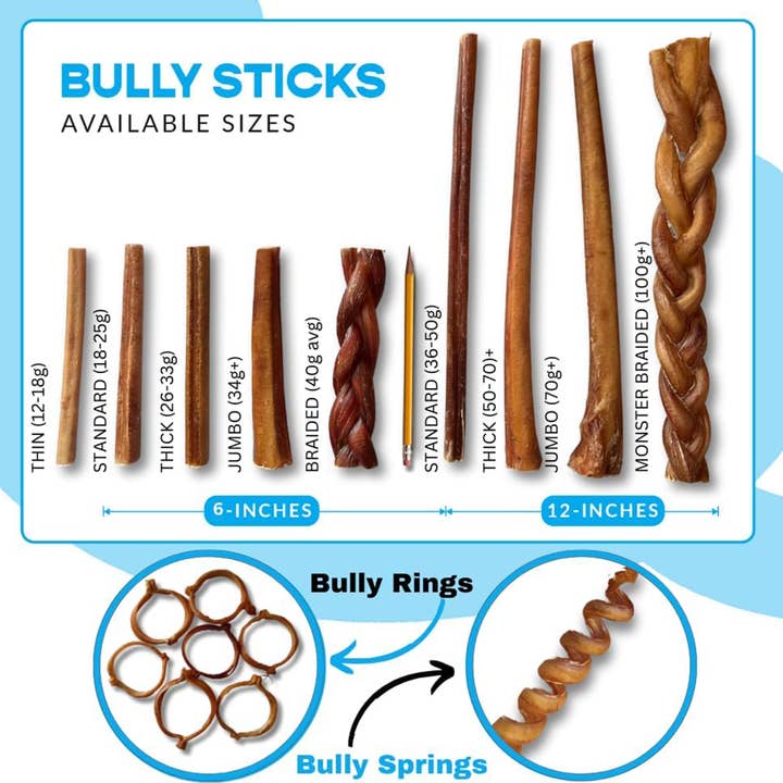 Mighty Chewz - Wholesale Pet Treats - Dog - 12" Thick Bully Sticks (140 Ct.) ($3.33 ea.)