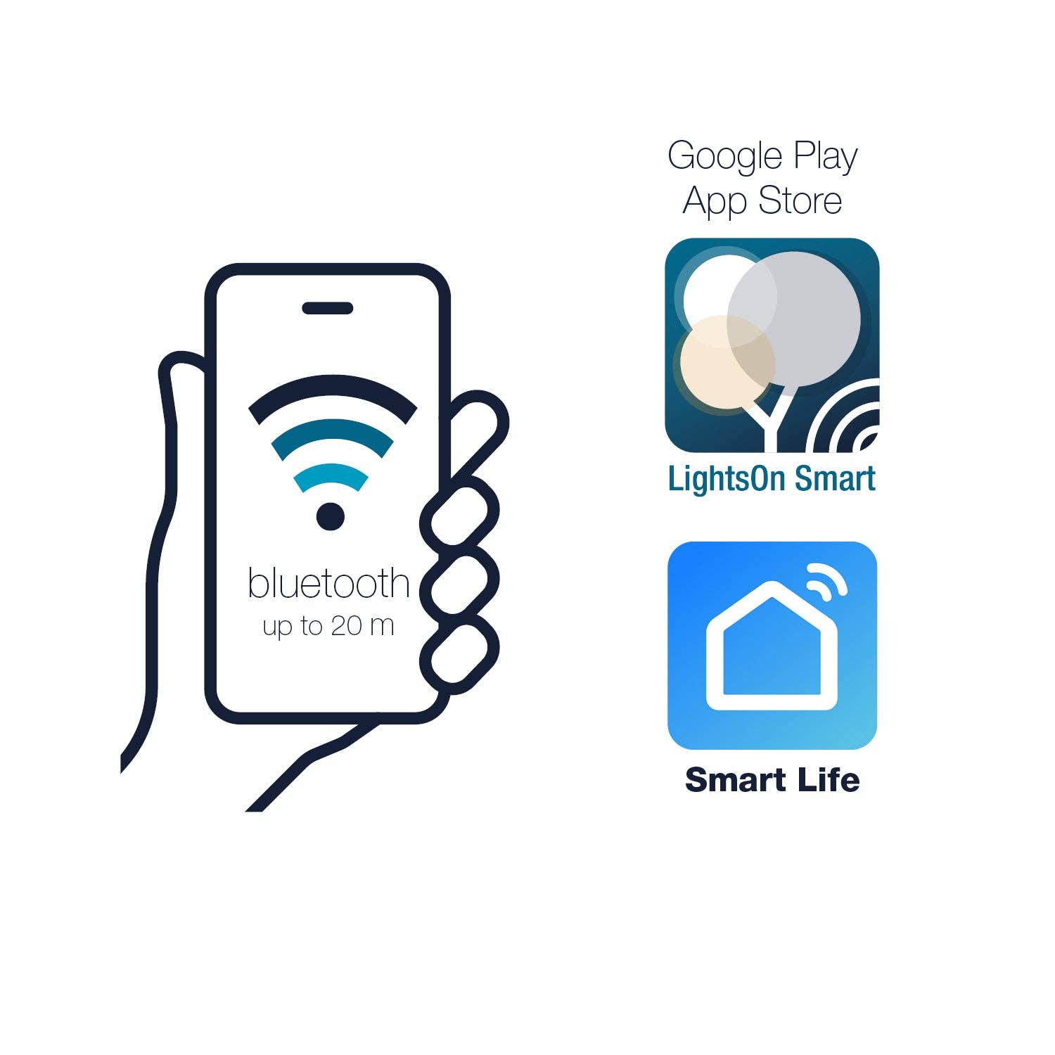 LightsOn - Vendita all'ingrosso Luce per esterni/da giardino - Nova LED dimmerabile per esterni con Bluetooth5