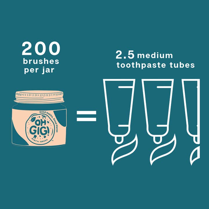 OHGIGI®️ - Wholesale Toothpaste - Organic Tooth Powder 'Minty+ Brush'5