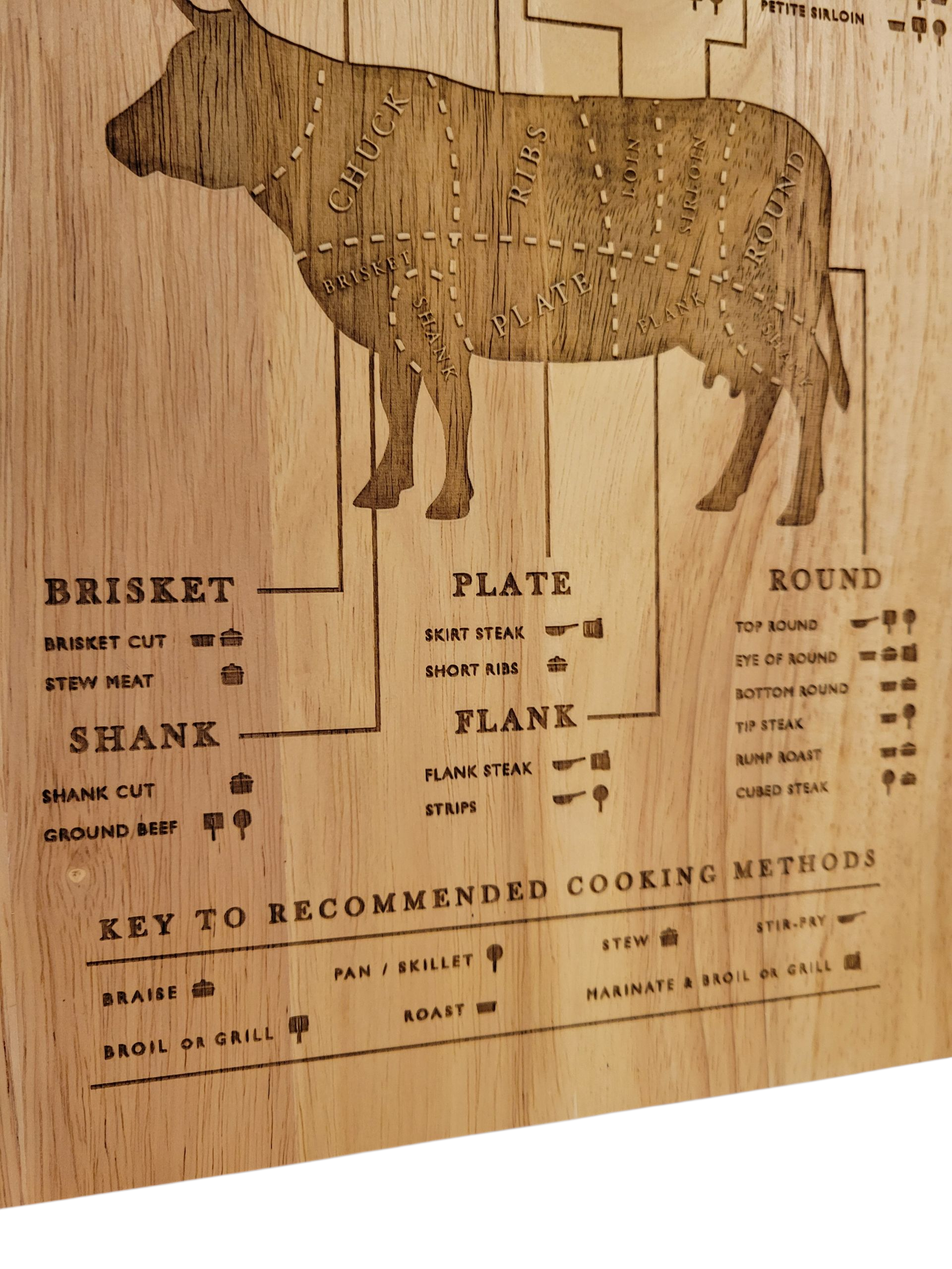 Ellie Joe Design Co - Wholesale Cutting Board - Cuts of Beef Etched Solid Wood Board3