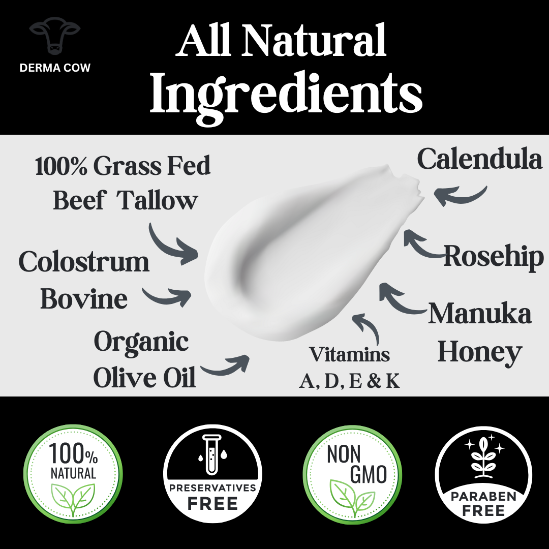 Derma Cow – Großhandel Körperbutter/-balsam – Talgcreme+ Kolostrum, Ringelblume, Hagebutte, Manuka-Honig - 2oz3