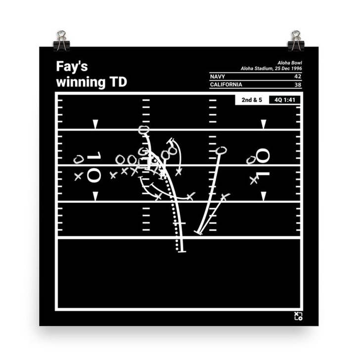 Navy Football Greatest Plays Poster: Off the bench (1996) and other Purchase Wholesale 10 oz paper bowls. Free Returns & Net 60 Terms on Faire trending on Faire.