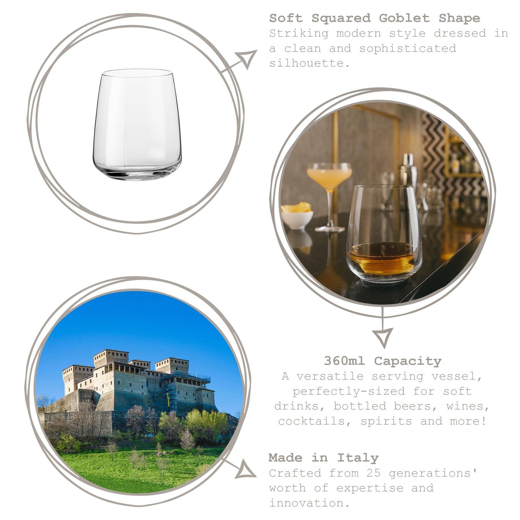 Rinkit Ltd – wholesale Cocktail/liquor glass – 360ml Nexo Glass Tumbler3