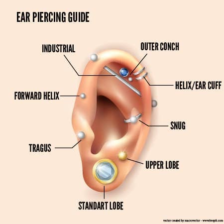 Zahav Jewelry - Wholesale Stud/Post Earrings - 10kt Solid Gold Square Helix Tragus Cartilage Earring1