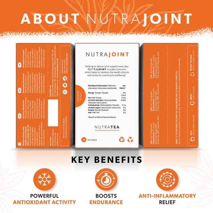 NutraTea - Wholesale Health/Detox Tea - Nutra Joint Herbal Tea