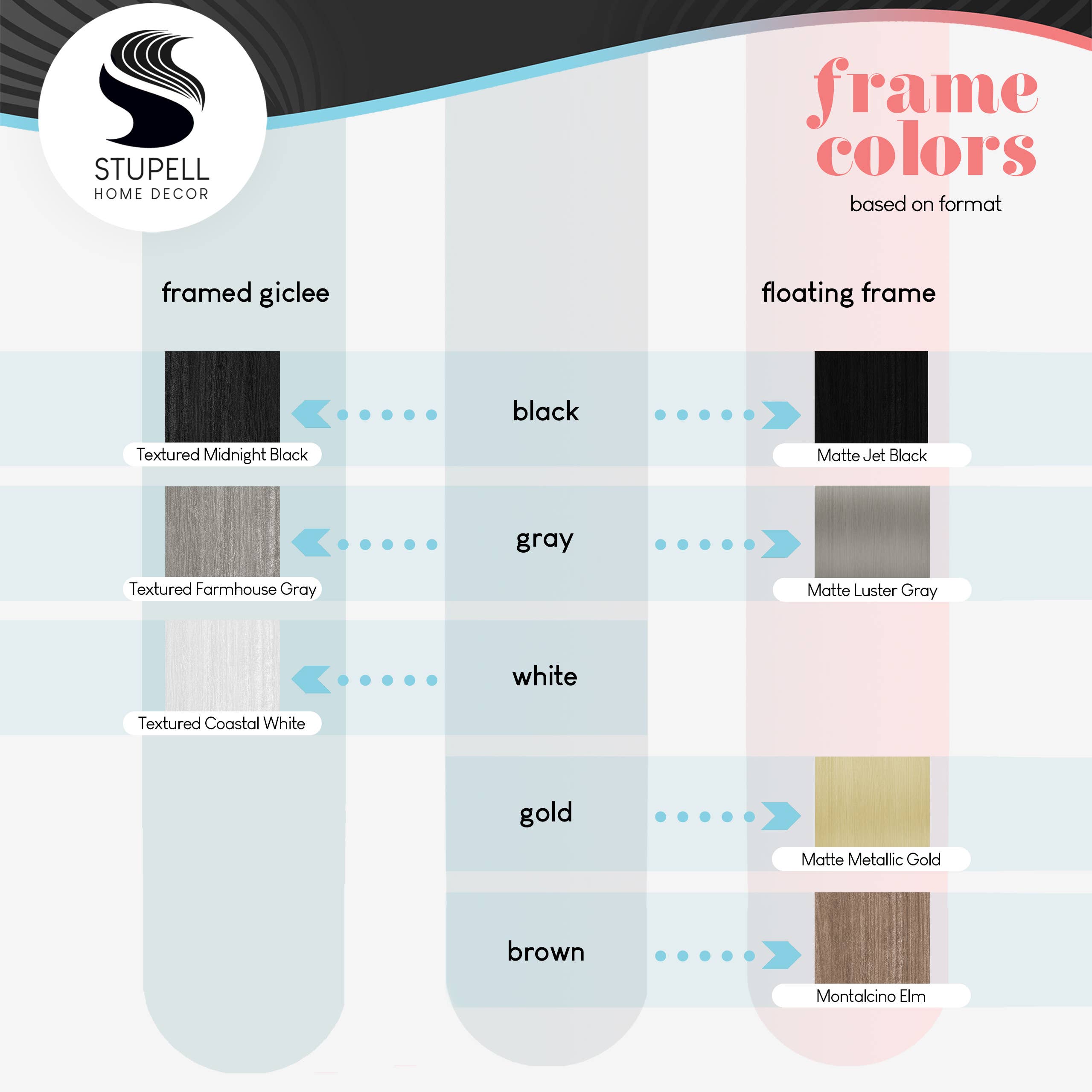 Stupell Industries – wholesale Wall sign – Mediterranean Lemons Pattern - Framed Wall Art1