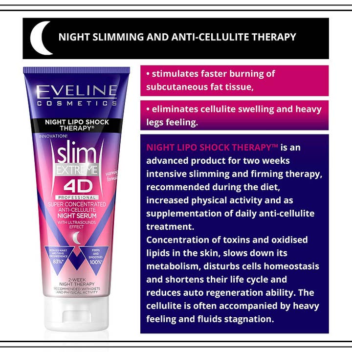 Eveline Cosmetics - Wholesale Anti-Aging Moisturizer - Slim Extreme 4D Super Concentrated Cellulite Night Cream3