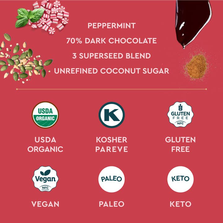 SEEDLY Foods - Wholesale Chocolate Bar - SEEDLY, Peppermint, Dark Chocolate Bark, 3.6 Oz. (Lmt Ed.)4