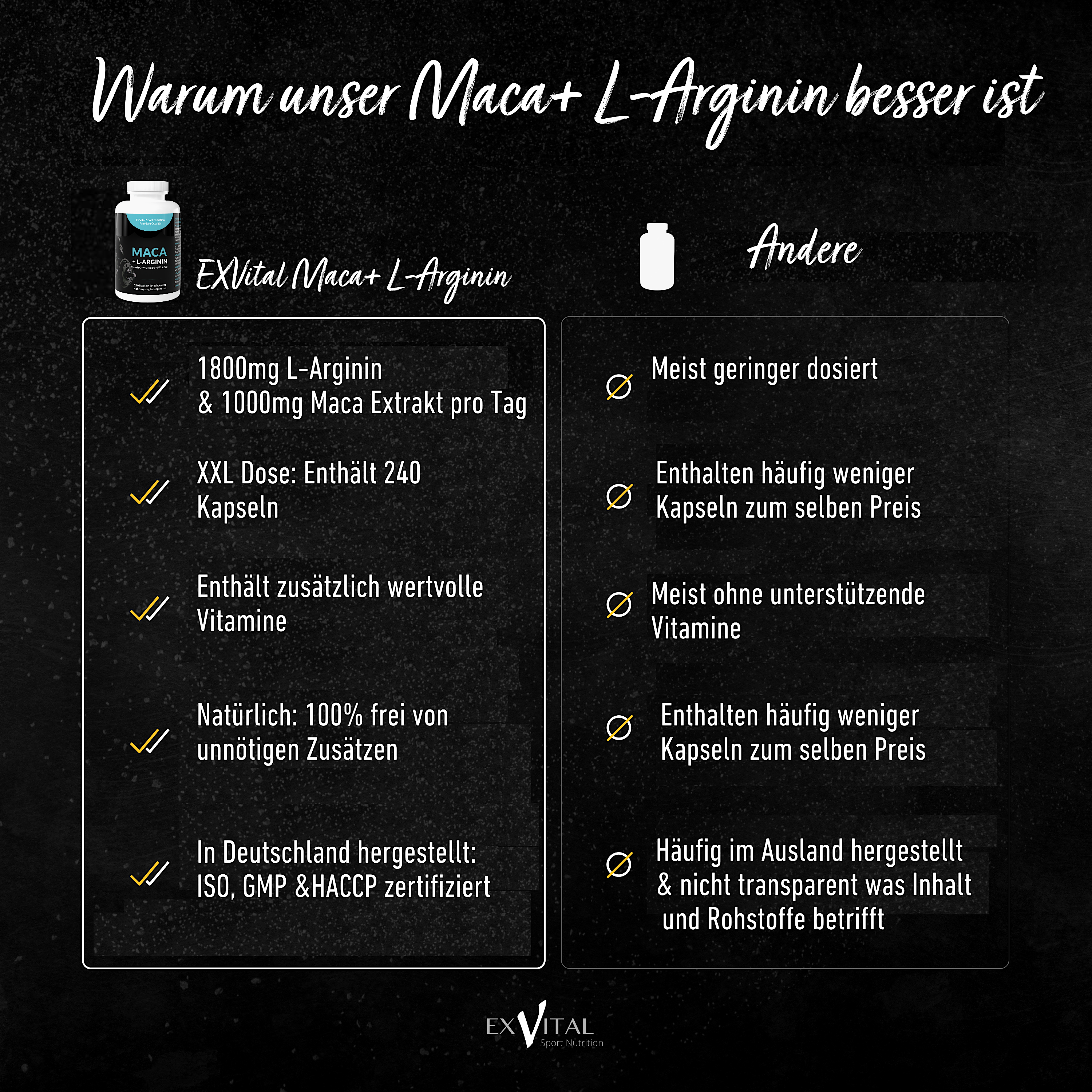EXVital – wholesale Oral supplement/vitamin – Maca Capsules 1000 mg + L-Arginine 1800 mg + Vitamins + Zinc4